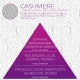 <B>CASHMERE</B> ULTRA SCENT 500 ml odświeżacz powietrza do tkanin DLA ALERGIKÓW